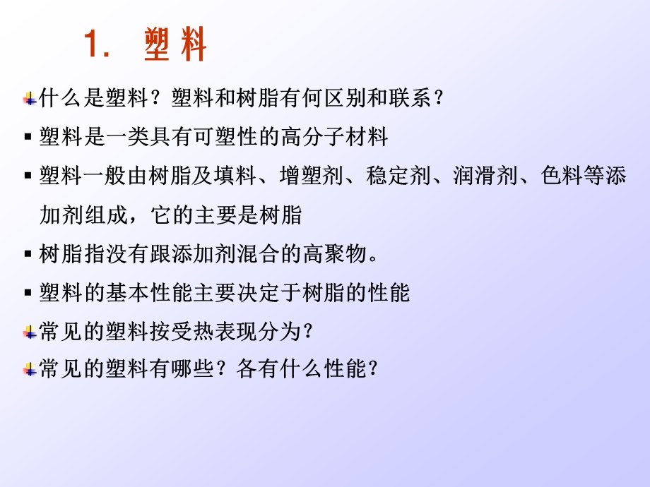 第二节合成材料名师编辑PPT课件.ppt_第3页