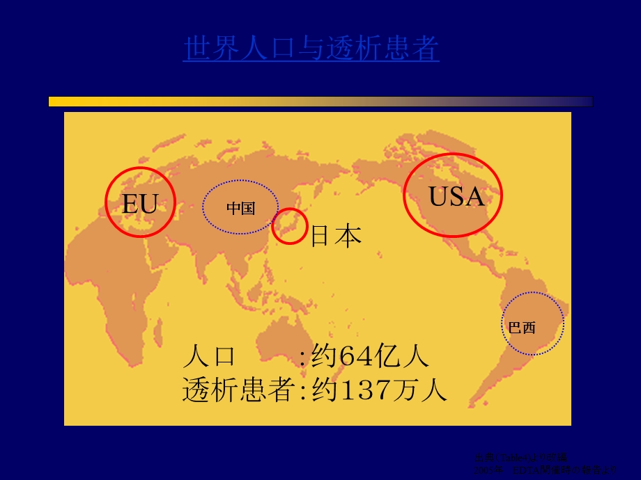 最新高通量血液透析的床应用实践课件PPT文档.ppt_第2页