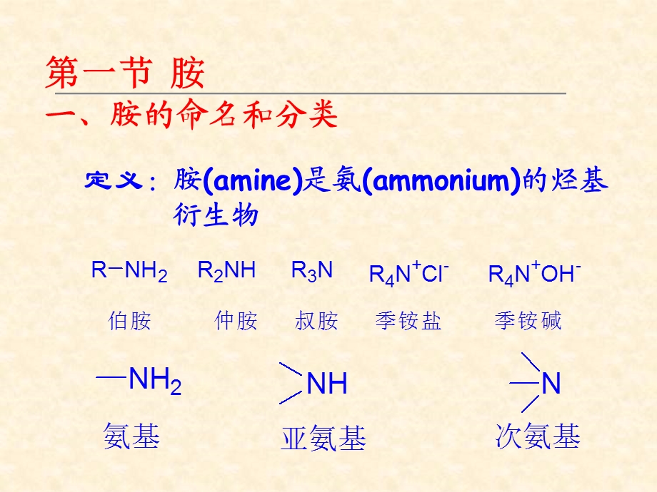 第10章含氮有机化合物名师编辑PPT课件.ppt_第2页