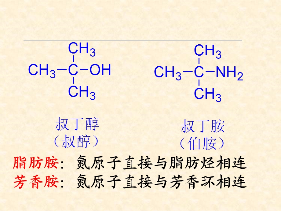 第10章含氮有机化合物名师编辑PPT课件.ppt_第3页