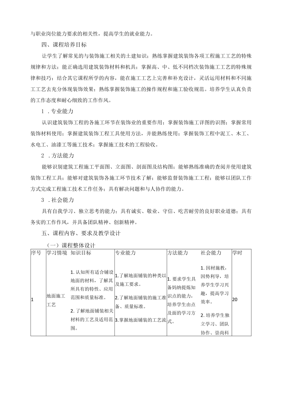 《建筑装饰构造与施工技术》课程标准.docx_第2页