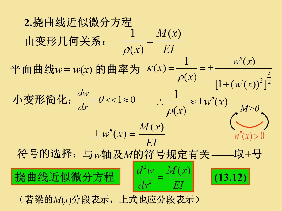 第8章梁的变形分析与刚度问题名师编辑PPT课件.ppt_第3页