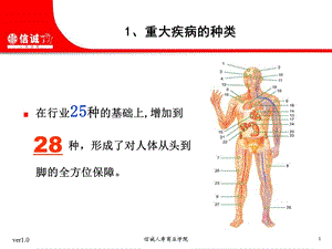 最新及时予长期疾病PPT文档.ppt