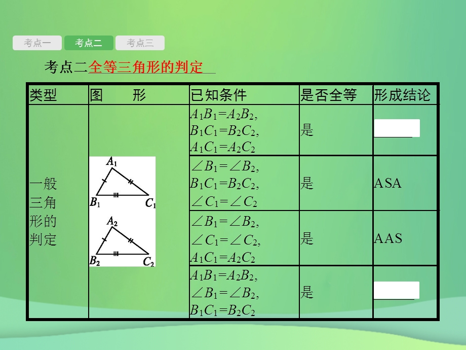 甘肃省中考数学复习第15讲全等三角形课件.pptx_第2页