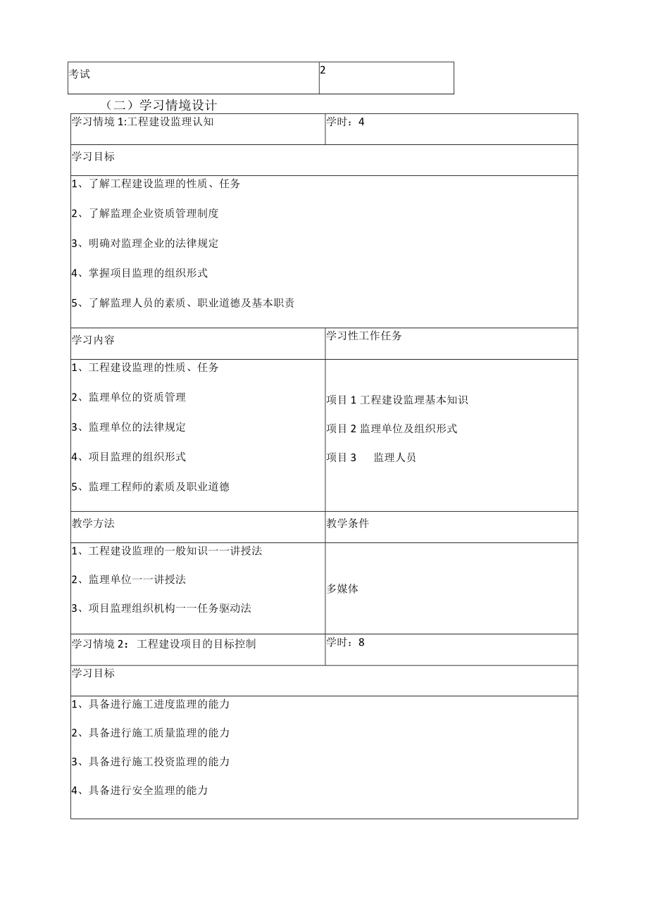 《工程监理概论》课程标准.docx_第3页