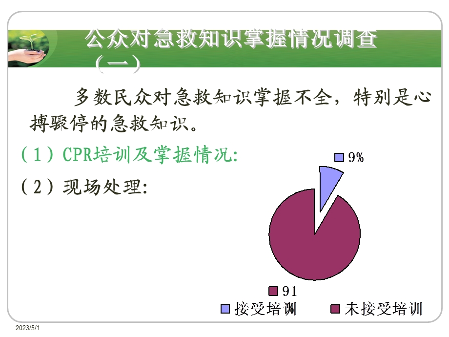 最新：急救应急知识讲解PPT课件文档资料.ppt_第3页