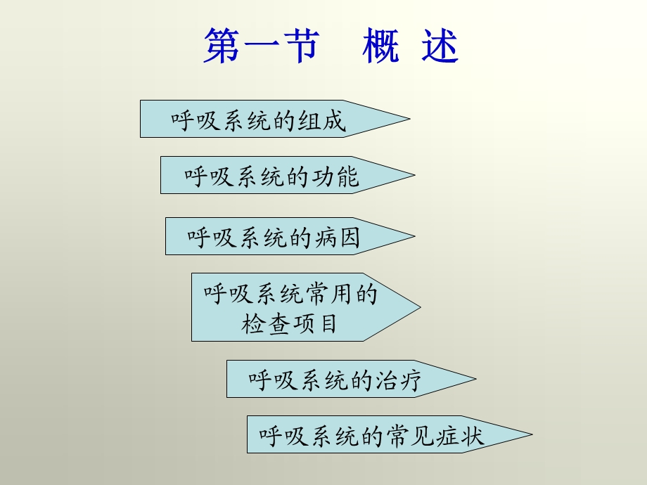 呼吸系统疾病病人的护理文档资料.ppt_第3页