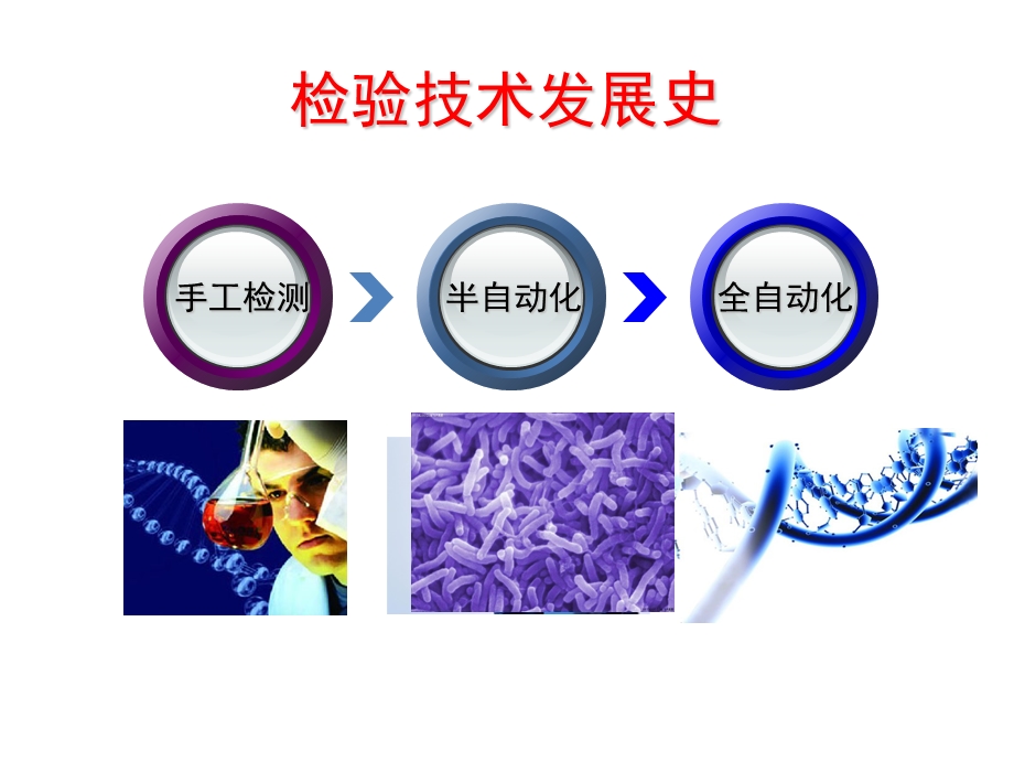 最新临床检验项目准入与检验收费管理PPT文档.ppt_第3页