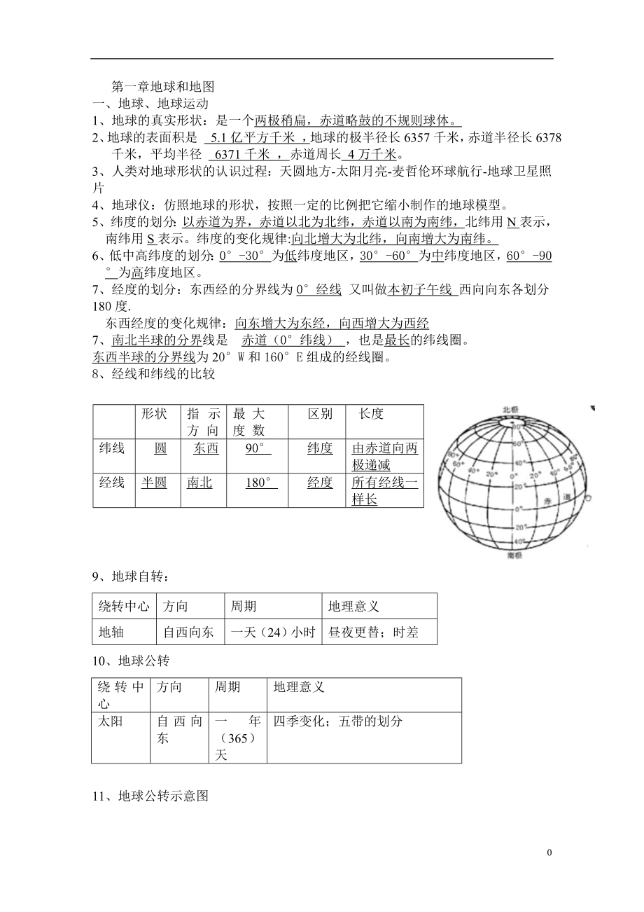 七年级上册地理复习提纲.doc_第2页