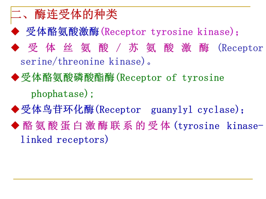 第六章C细胞通讯与信号转导文档资料.ppt_第1页