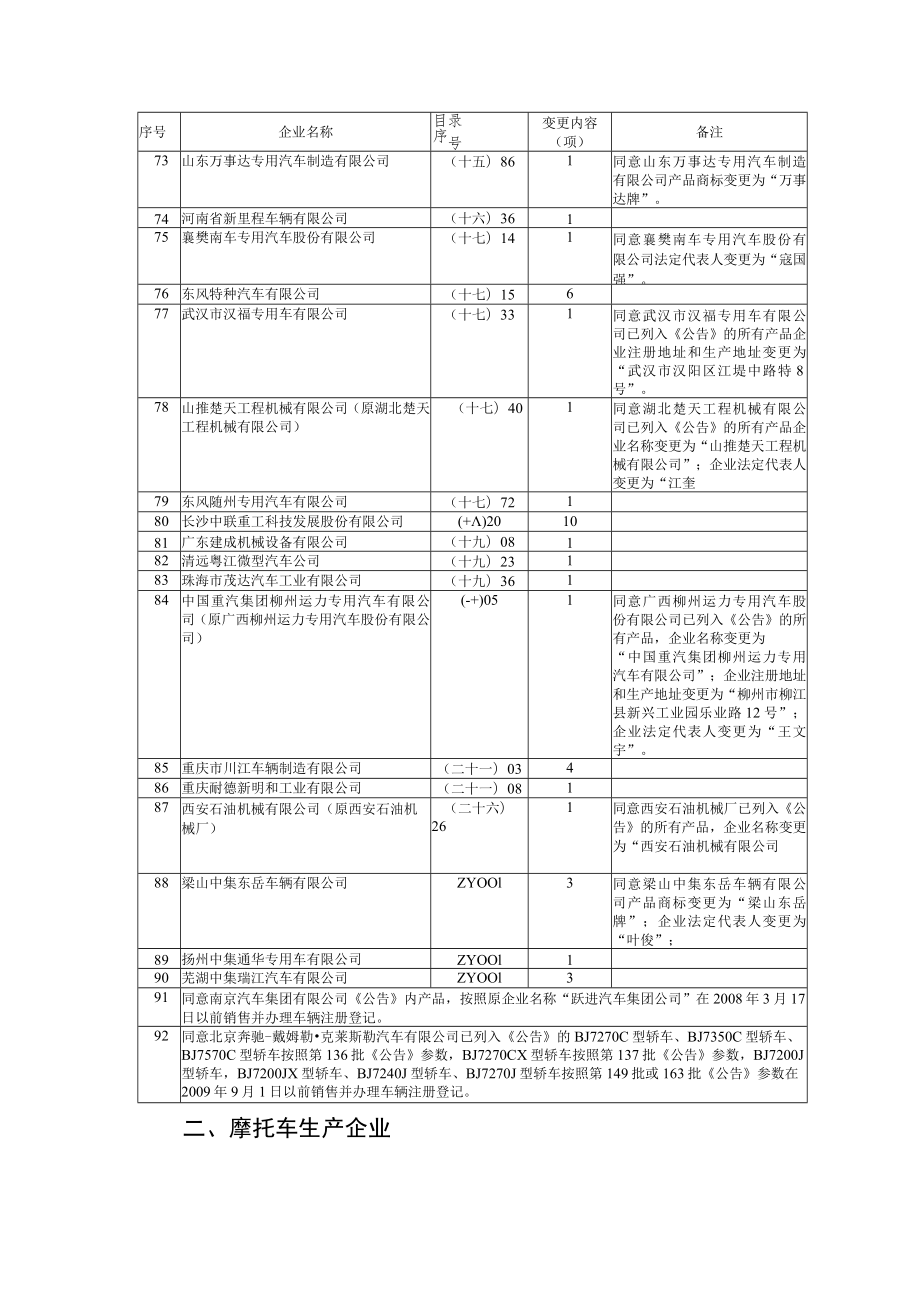 车辆生产企业及产品第176批第一部分参数变更.docx_第3页