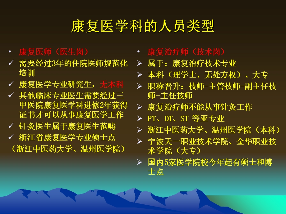 最新康复医学的临床介入ppt课件PPT文档.ppt_第3页