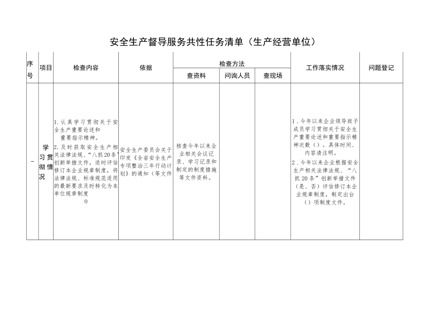 安全生产督导服务共性任务清单(生产经营单位)4-13-16.docx_第1页