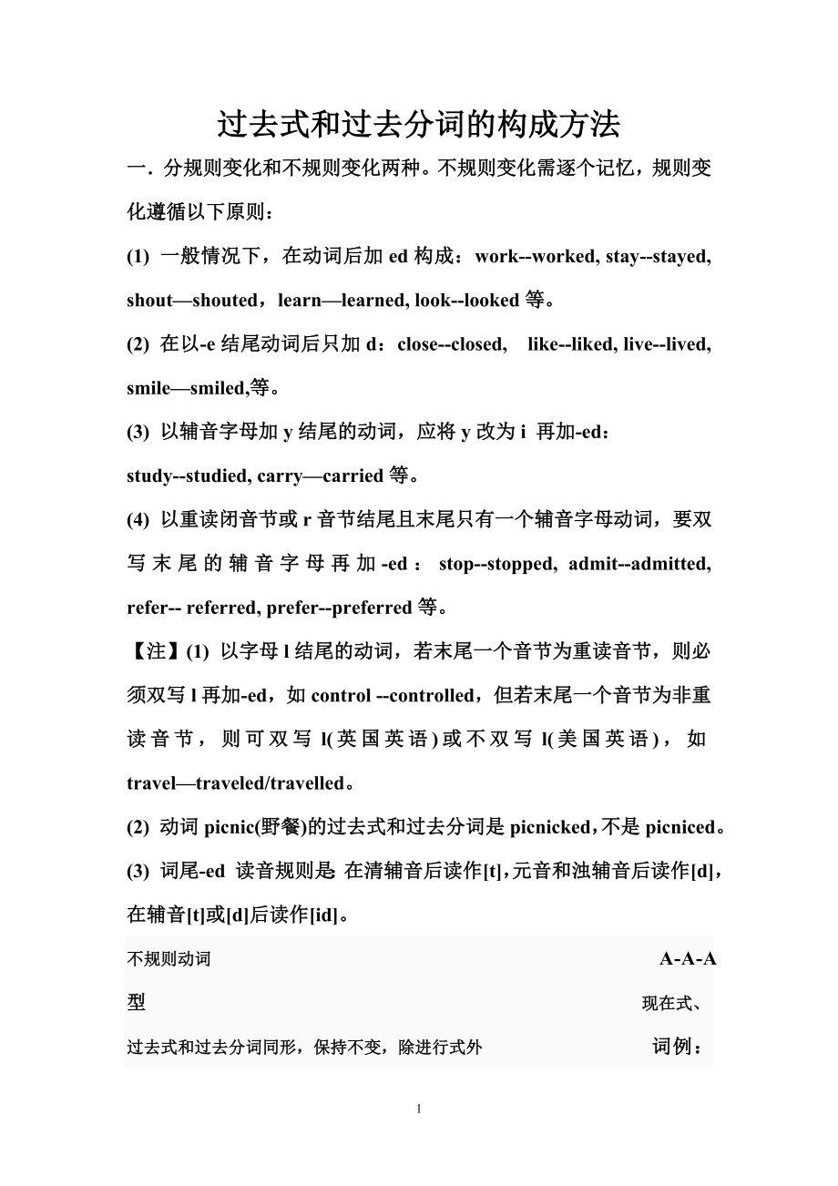 过去式和过去分词的构成方法.doc_第1页