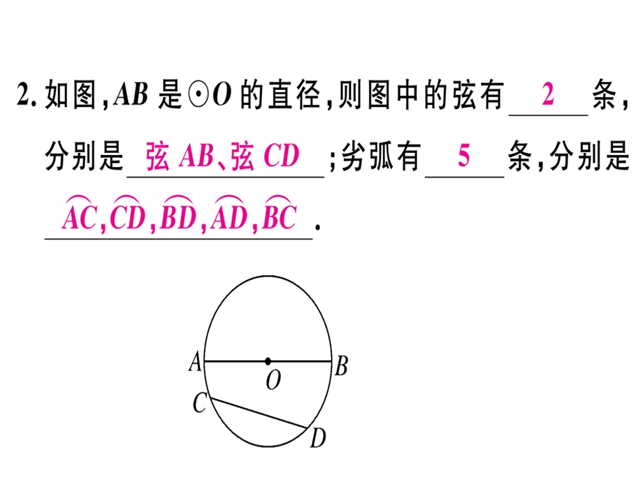 九年级数学湘教版下册课件：2.1圆的对称性(共22张PPT).ppt_第3页