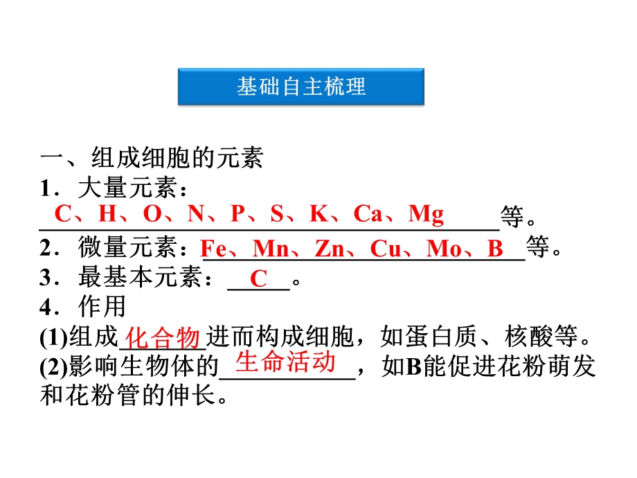 江苏专用高考生物总复习 第2章第1节细胞中的元素与化合物细胞中的无机物课件 新人教版必修1文档资料.ppt_第2页