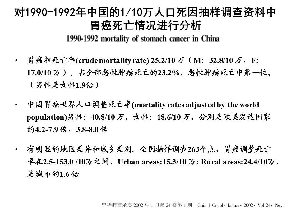 NCCN胃癌临床实践指南中国版解读精选文档.ppt_第2页