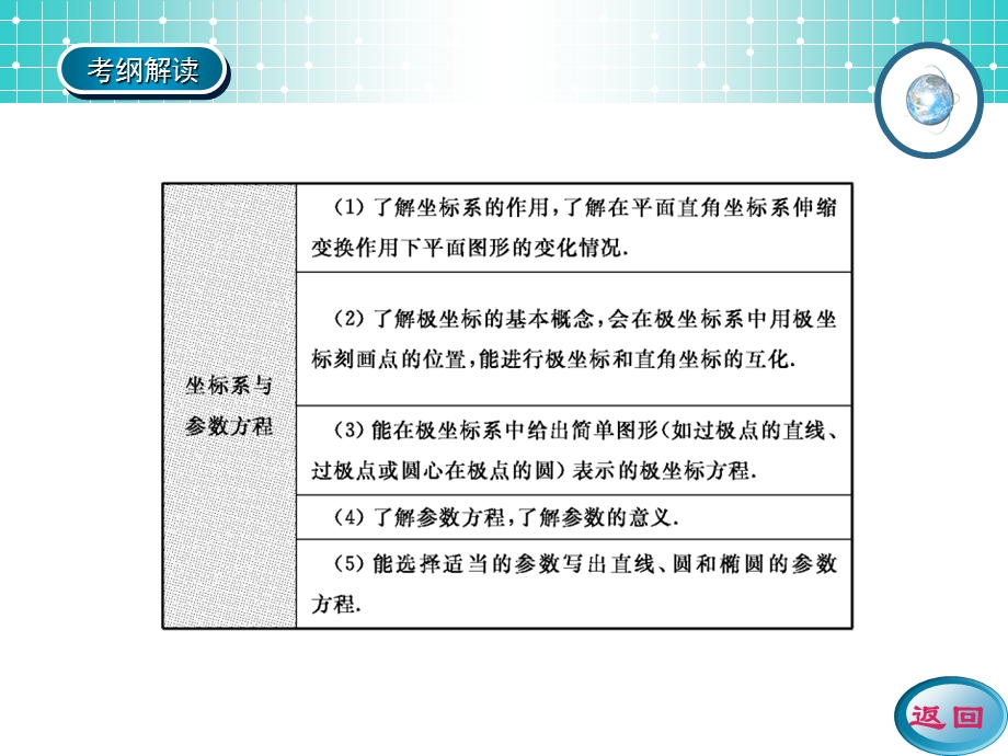 名师伴你行系列高考数学理一轮复习配套精练学案：选考系列：坐标系与参数方程.ppt_第3页