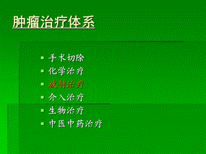 刘平放射性粒子植入治疗肿瘤PPT文档资料.ppt