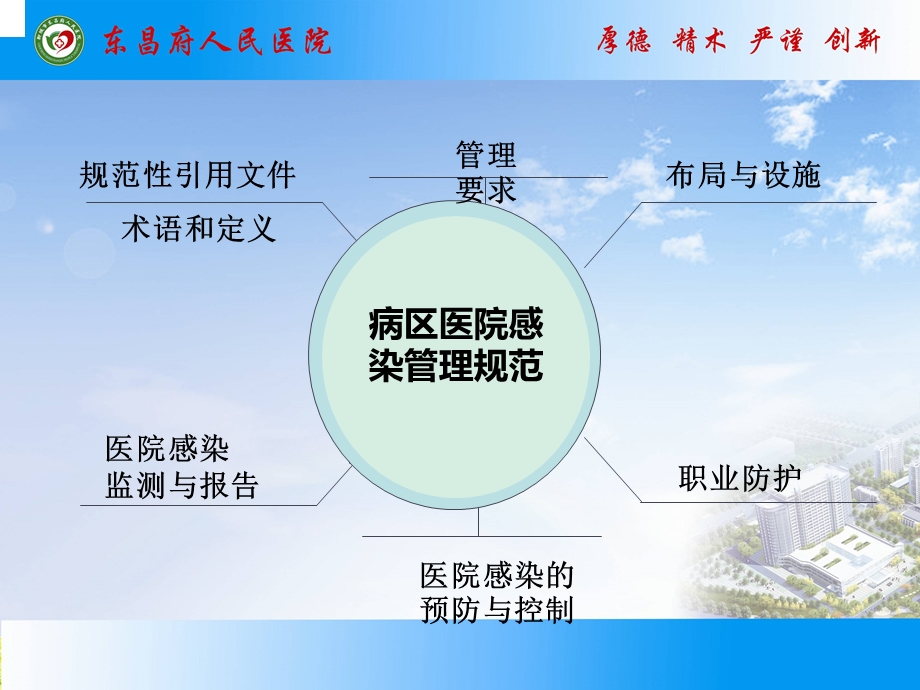 最新：病区医院感染管理规范PPT课件文档资料.ppt_第3页