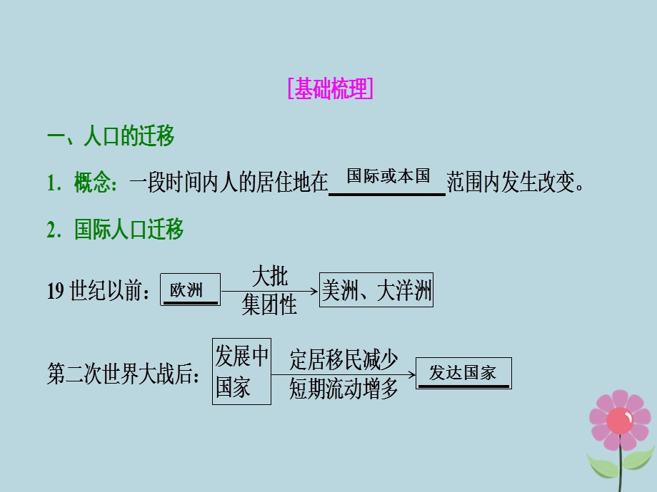 高考地理一轮复习第七章人口的变化第二讲人口的空间变化课件新人教版.pptx_第2页