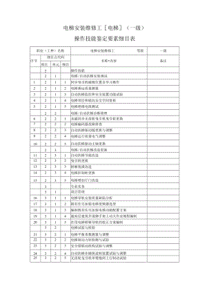 电梯安装维修工电梯一级操作技能鉴定要素细目表.docx