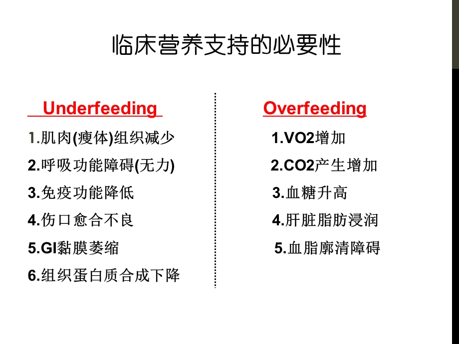 外科营养口腔ppt课件文档资料.ppt_第2页