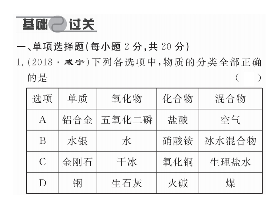 九年级化学下册习题课件：进阶测评五(共23张PPT).pptx_第2页