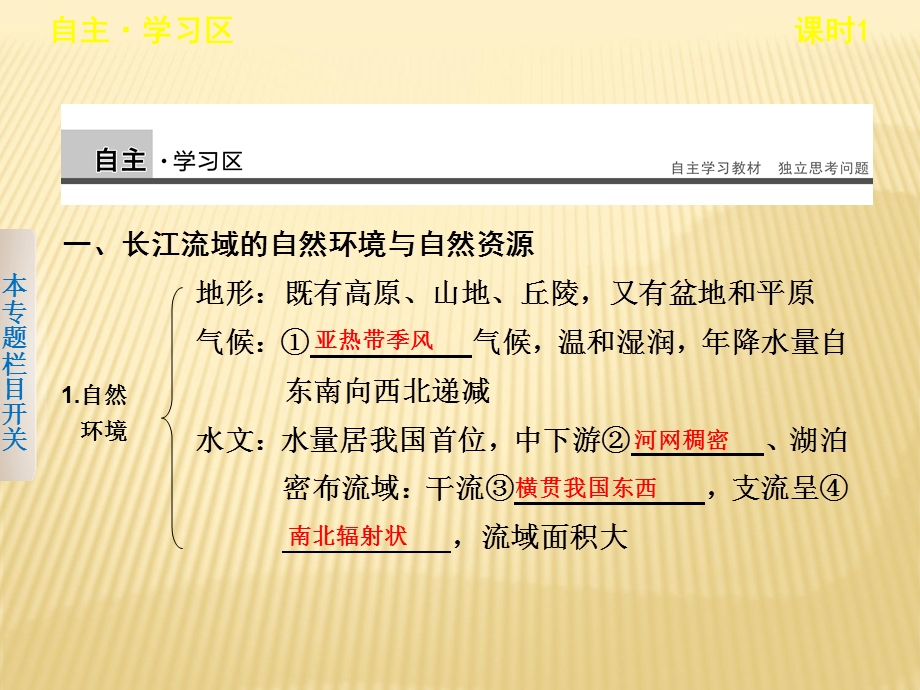 鲁教版必修3 ：4.1.1 长江流域的自然环境与自然资源、社会经济概况共38张PPT .ppt_第3页