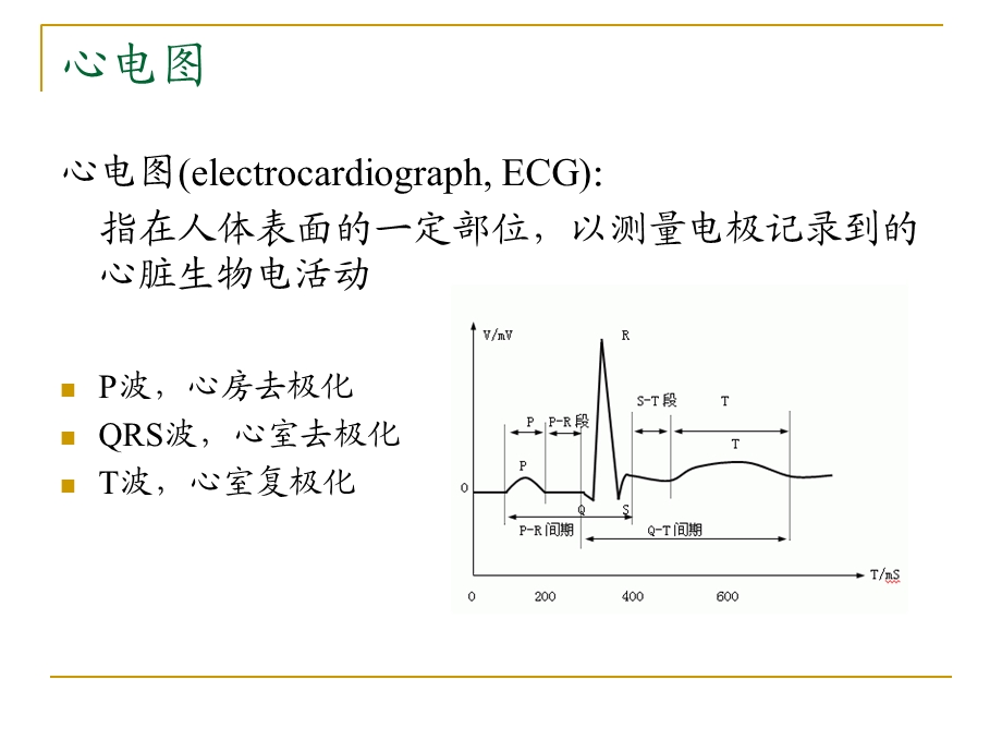 家兔呼吸运动的调节心电图文档资料.ppt_第2页