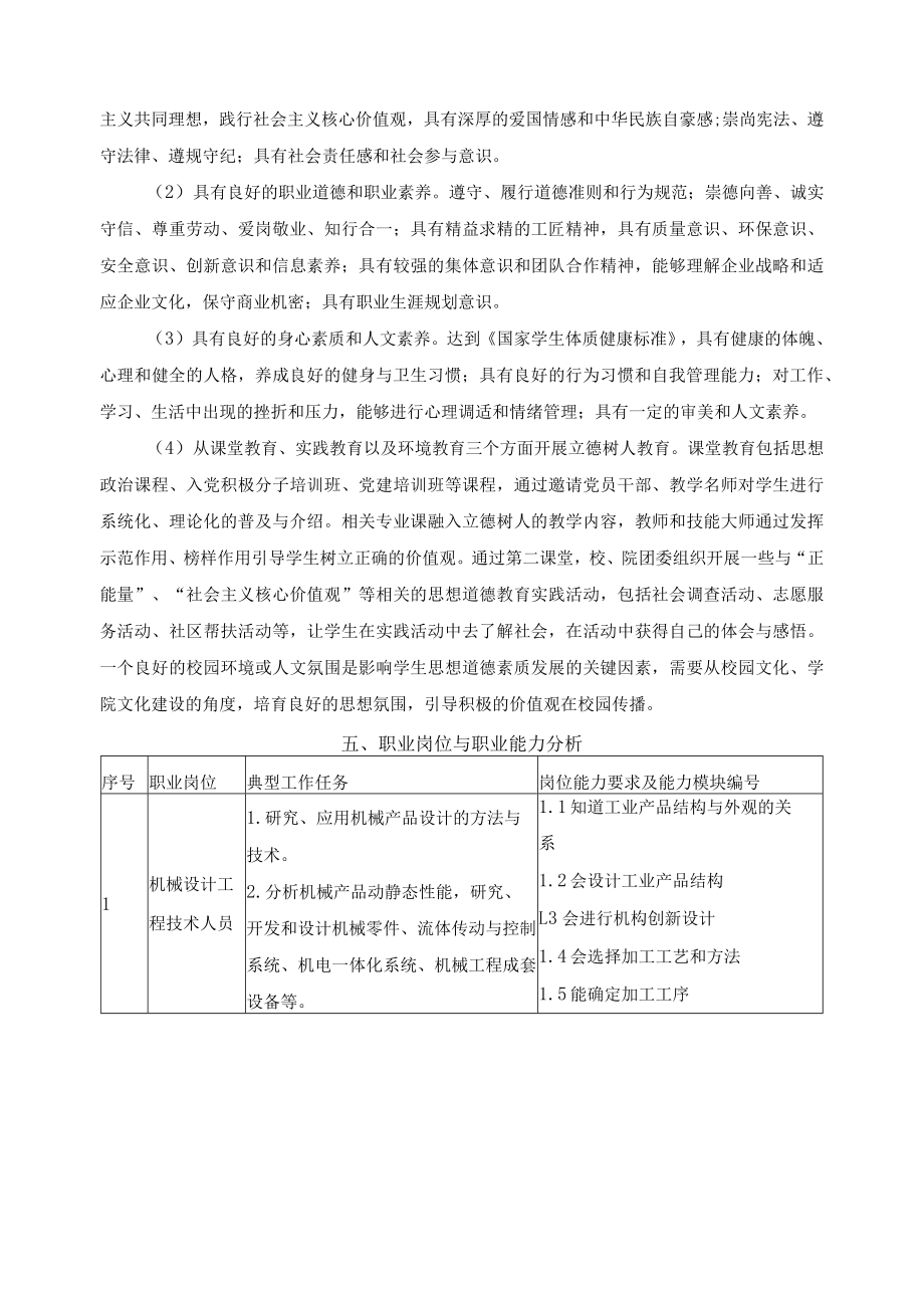 机械设计与制造专业人才培养目标与规格.docx_第3页