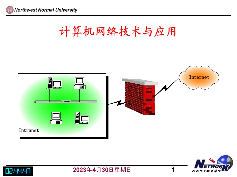 [互联网]数据通信原理.ppt_第1页