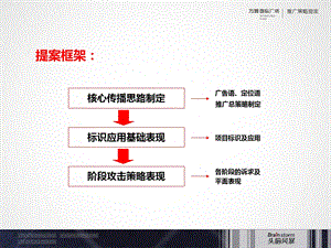 头脑风暴宝鸡万润国际广场整合推广解决的方案PPT文档.ppt