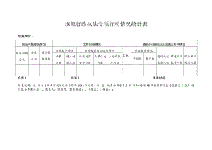 规范行政执法专项行动情况统计表.docx