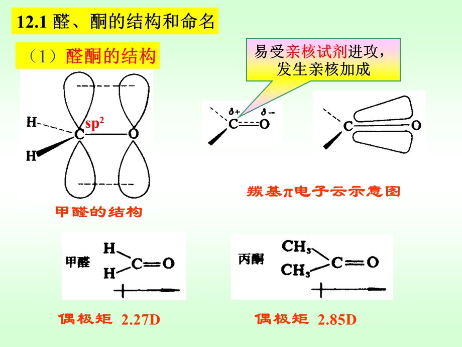 第十二章酮和醛核磁共振谱文档资料.ppt_第3页