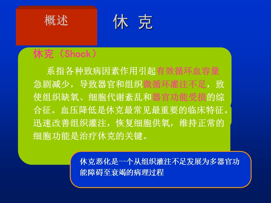 休克mmPPT文档资料.ppt_第1页