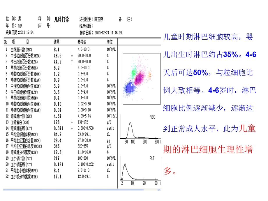 实验诊断学结课件PPT文档.ppt_第3页