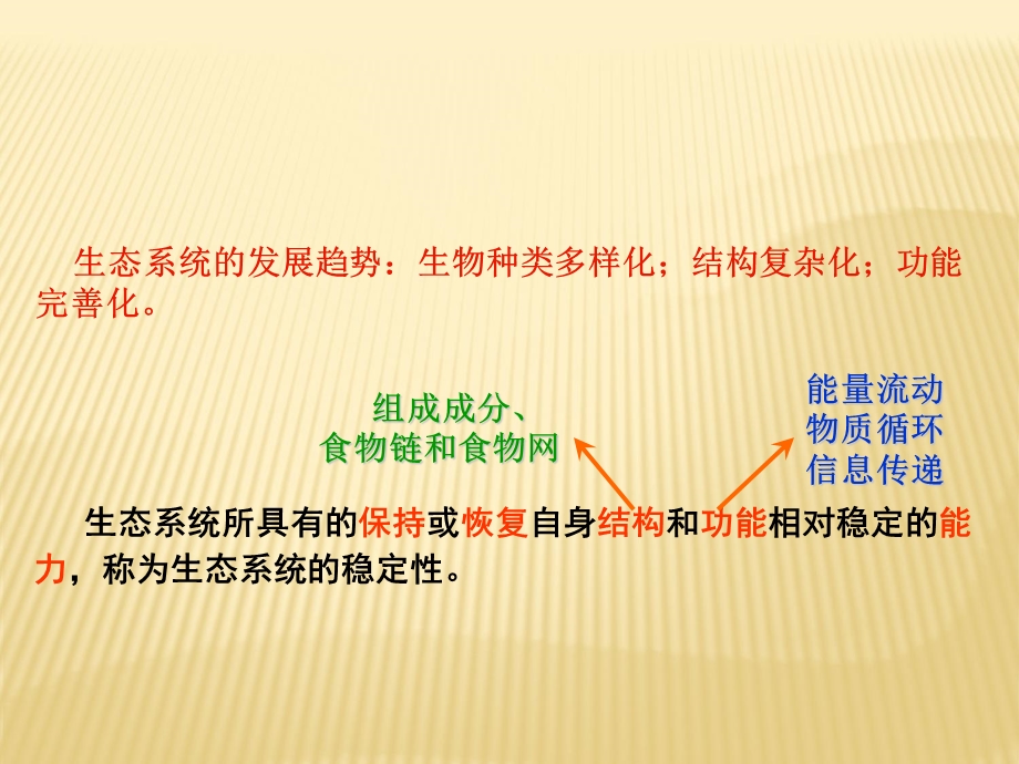 高二生物必修3同步课件：生态系统的稳定性共17张PPT(共17张PPT).ppt_第3页