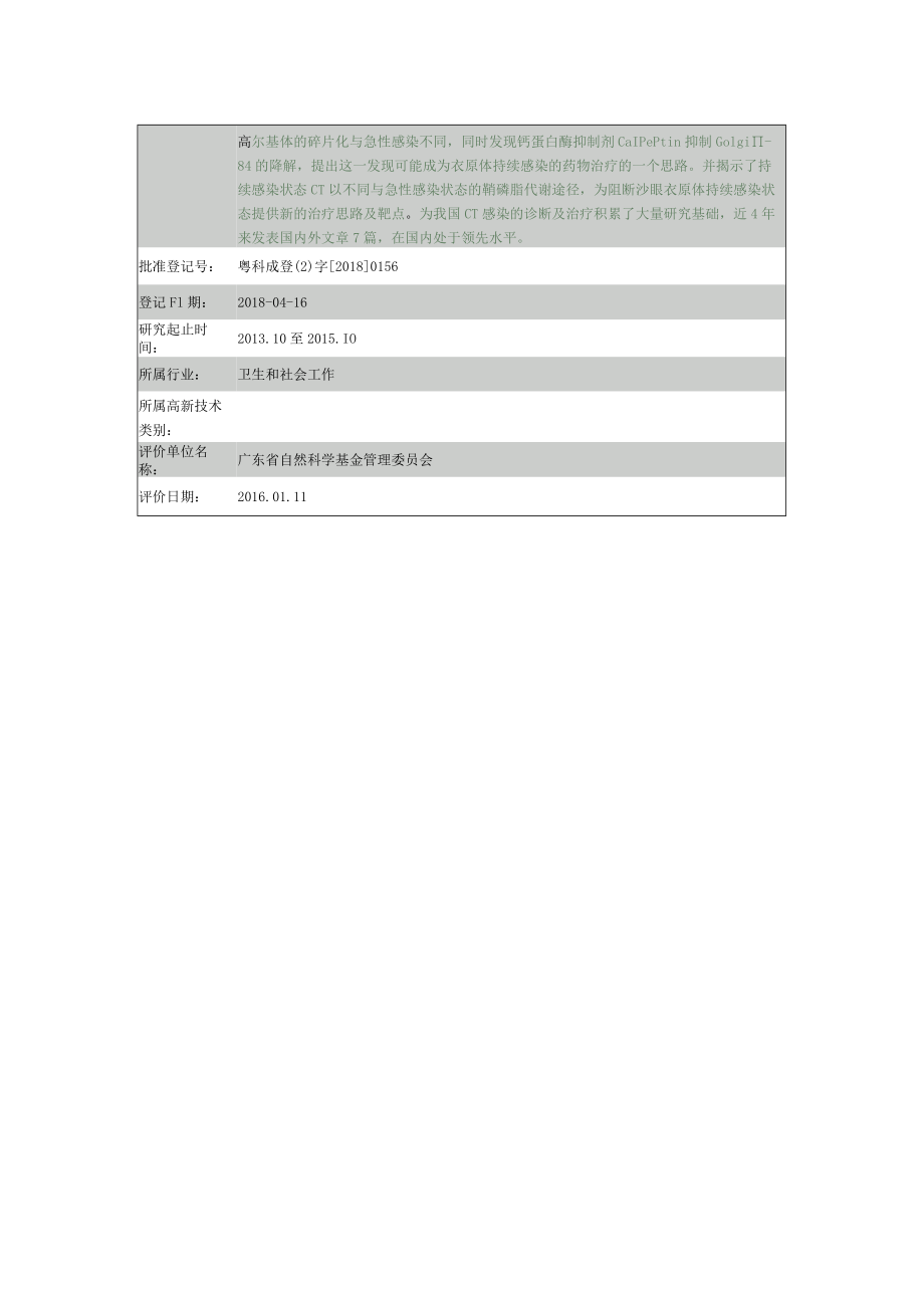 高尔基体片段化程度降低在维持衣原体持续感染中的作用.docx_第2页