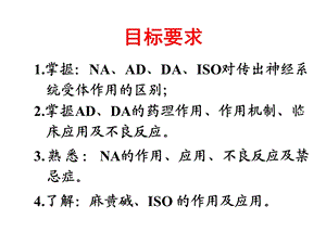 第10章 肾上腺素受体激动药文档资料.ppt