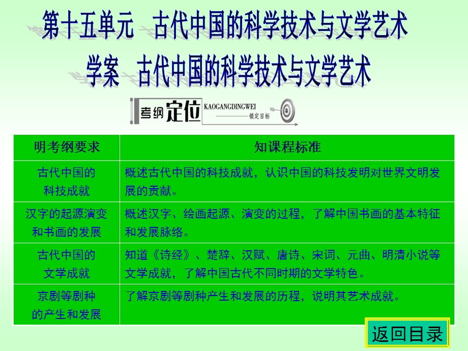 名师伴你行系列高考历史人教一轮复习配套学案部分：第十五单元古代中国的科学技术与文学艺术18张ppt.ppt_第1页