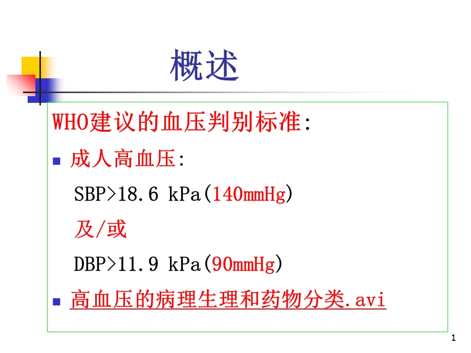 最新：抗高血压药文档资料.ppt_第1页