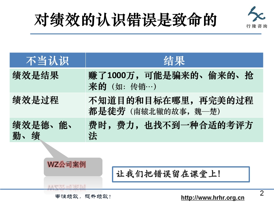 [人力资源管理]绩效管理让我们共同成长.ppt_第2页