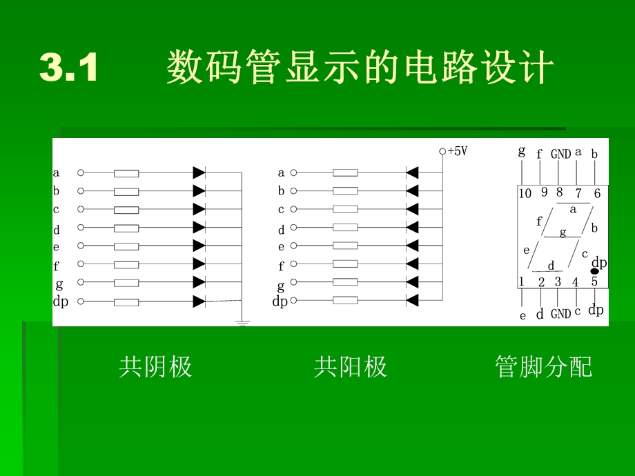 第三章数码管显示名师编辑PPT课件.ppt_第2页