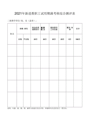 2021年新进教职工试用期满考核综合测评表二级教学单位处、室盖章.docx