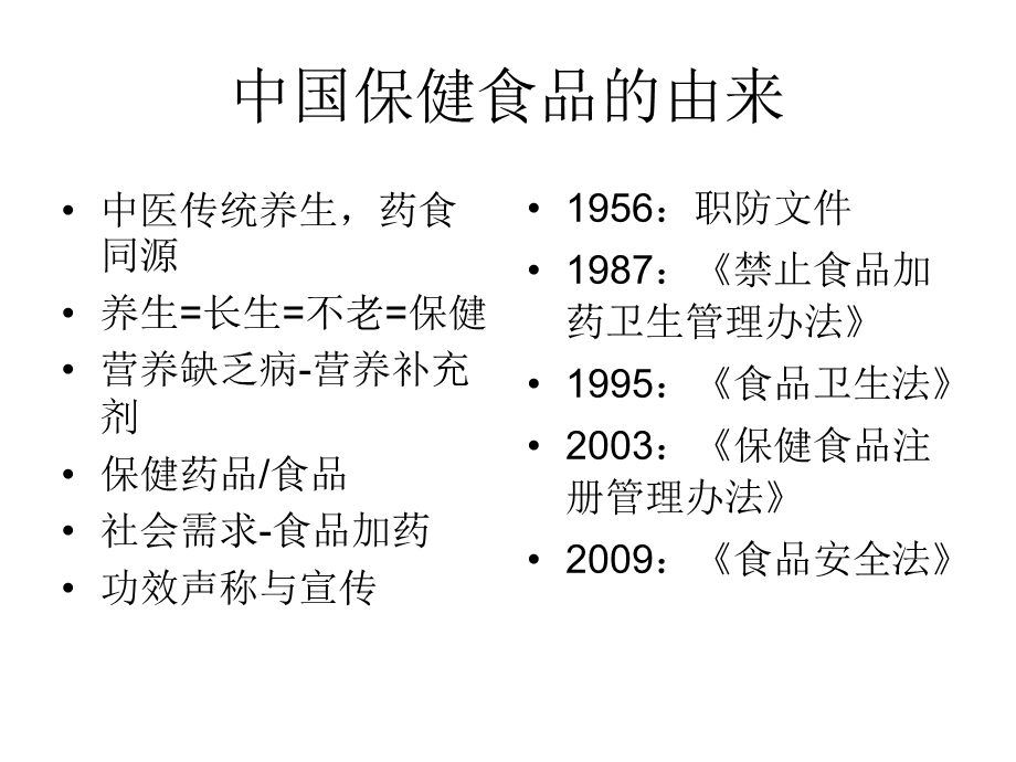 中外保健食品法规的回顾与对比讲稿0701PPT文档资料.ppt_第2页