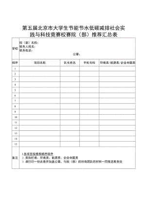 第五届北京市大学生节能节水低碳减排社会实践与科技竞赛校赛院部推荐汇总表.docx