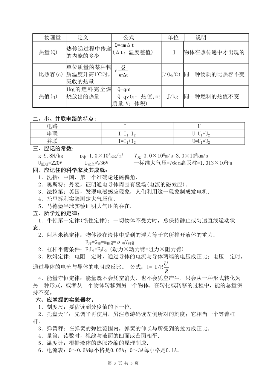 初中物理常用公式及定律汇编.doc_第3页