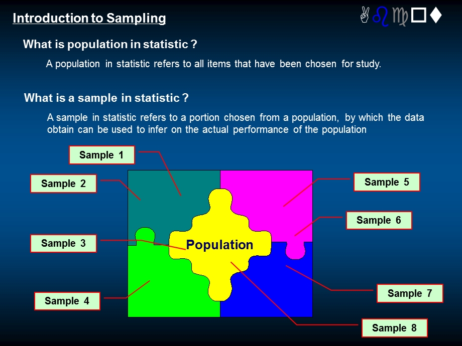 [企业管理]6SIGMA统计概念培训.ppt_第2页