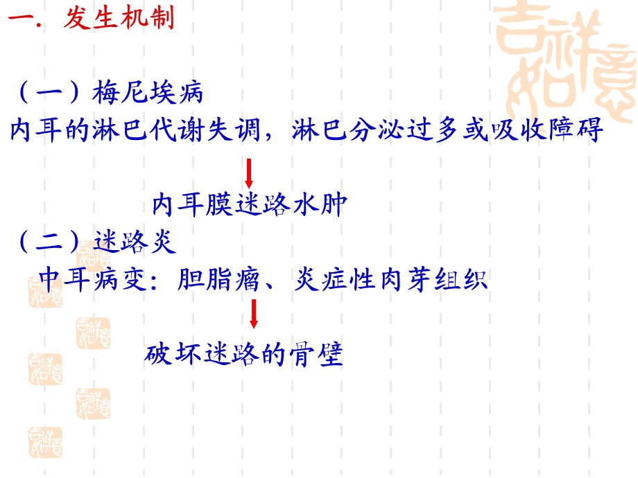 最新：眩晕意识障碍和晕厥文档资料.ppt_第3页